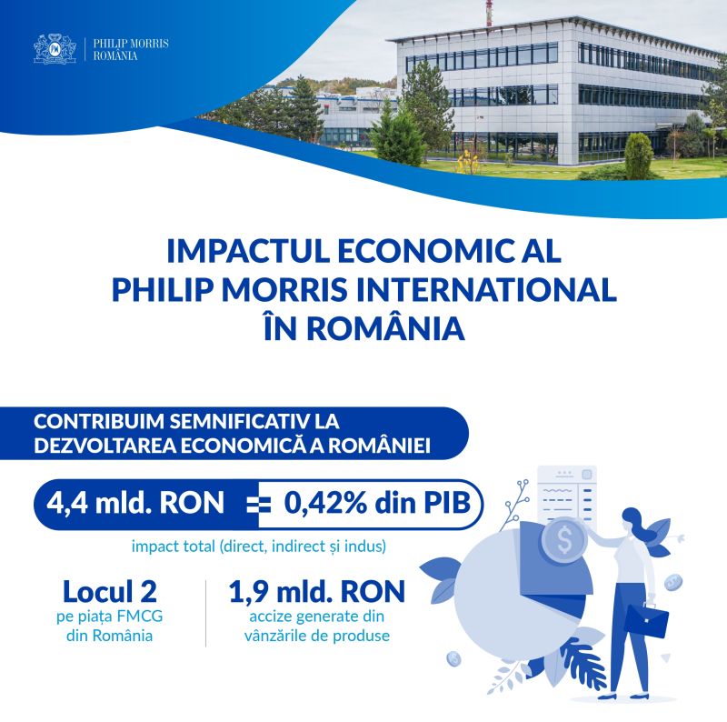 PMI Economic footprint infografic v4 splits 1 page 0001 