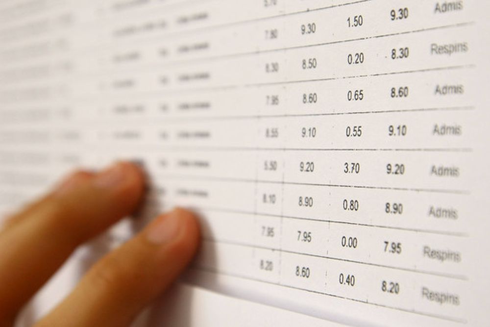 rezultate evaluarea nationala 2018 