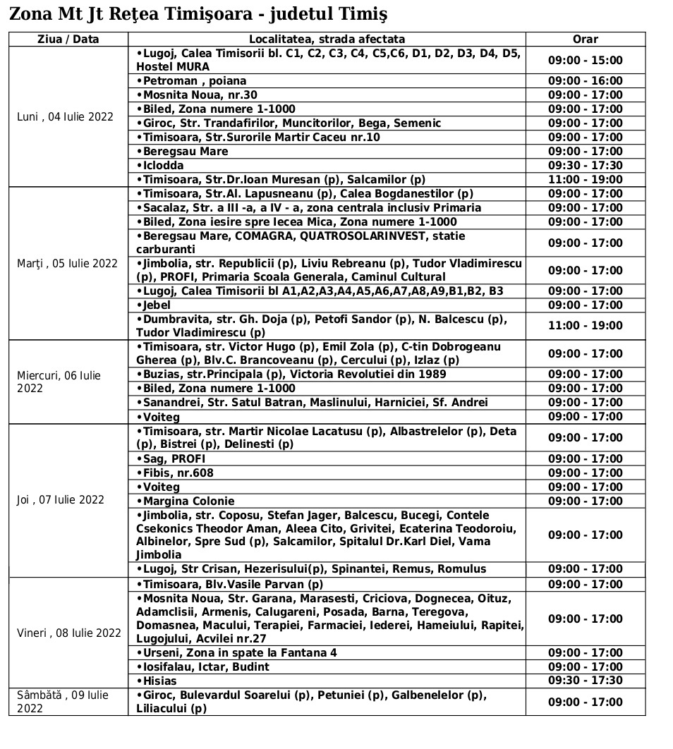 6875896IntreruperiprogramateinzonaBanat0407202210072022page0002