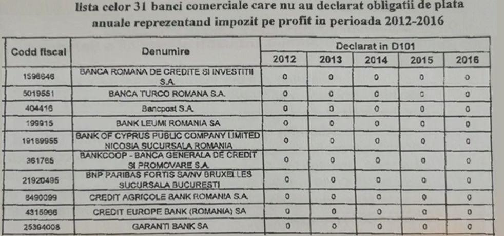 banci4